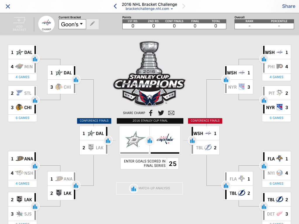 Nhl Hockey Bracket Printable