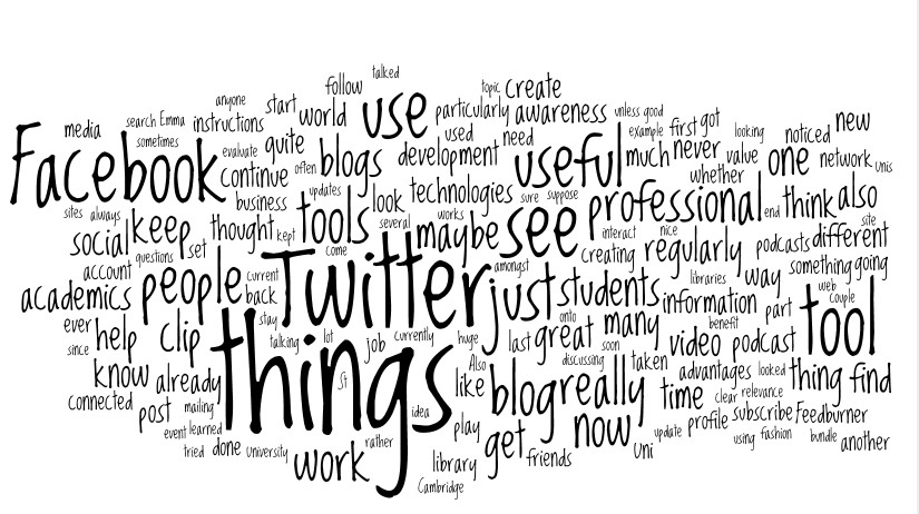 evolutio One final Wordle....a blog summarised