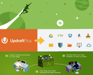 Plugin WordPress Gratis yang Wajib di Instal Plugin Wajib