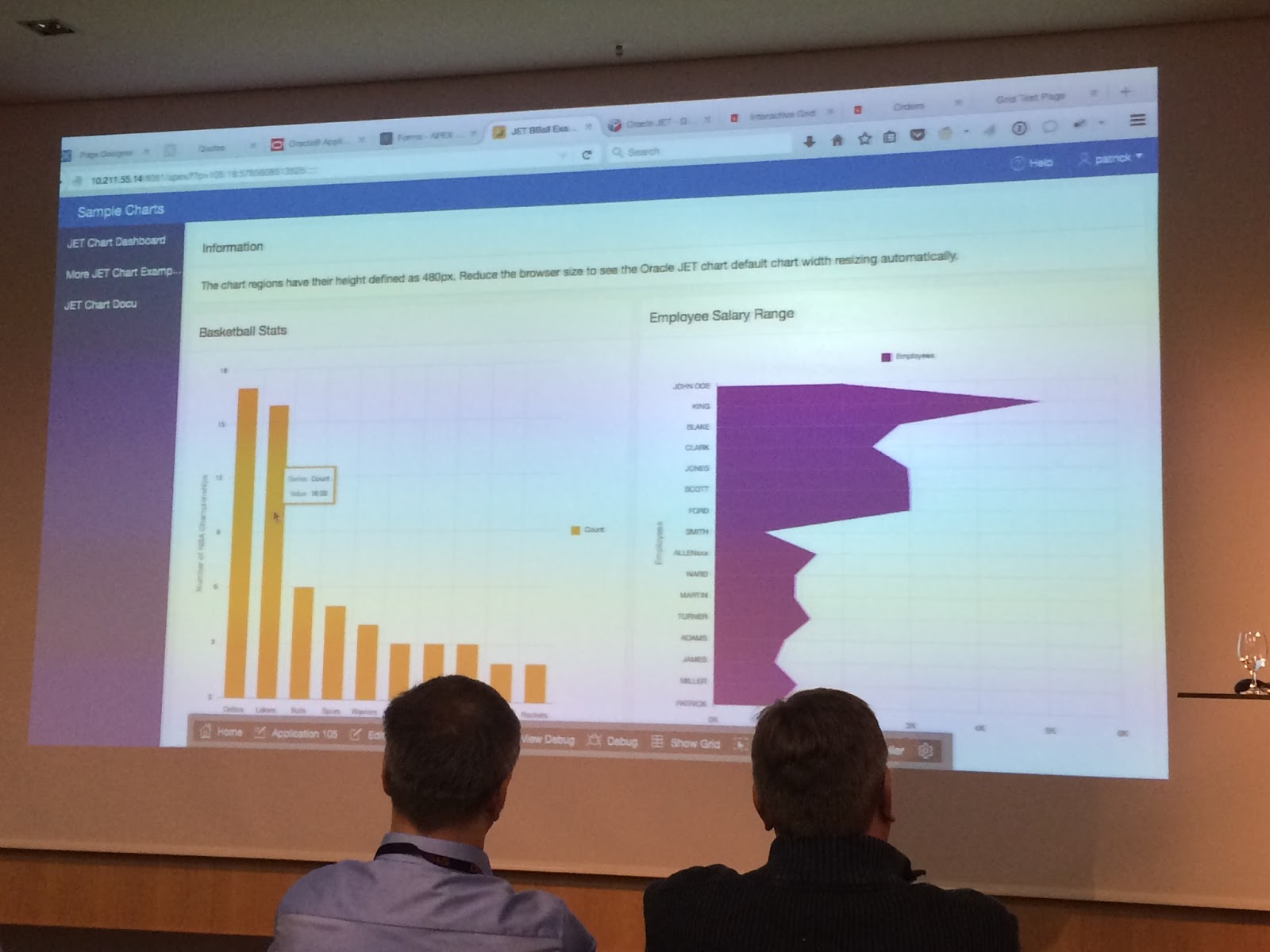 Notes on Oracle: 2015