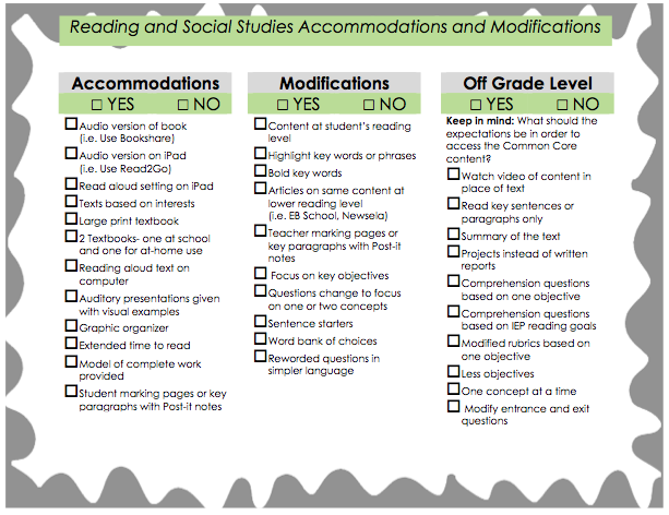 accommodation-and-modification-checklist