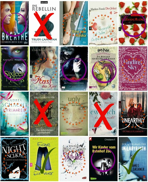 Was Ist Was Bücher Liste Welt der Bücher: 100 Bücher, die man gelesen haben sollte (Jugendversion)