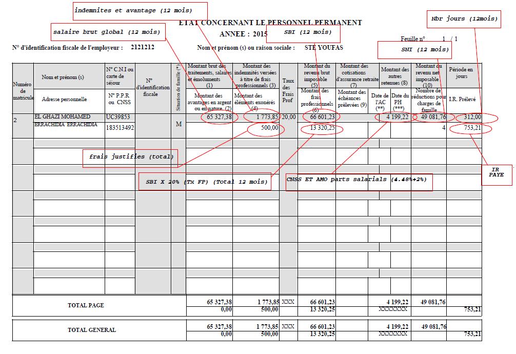comptabilité et fiscalité marocaine