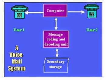 Holding system for refrigeration cabinet. Secondary system. механическая очистка сточных вод. Cascade refrigeration system 2. Water system parts.