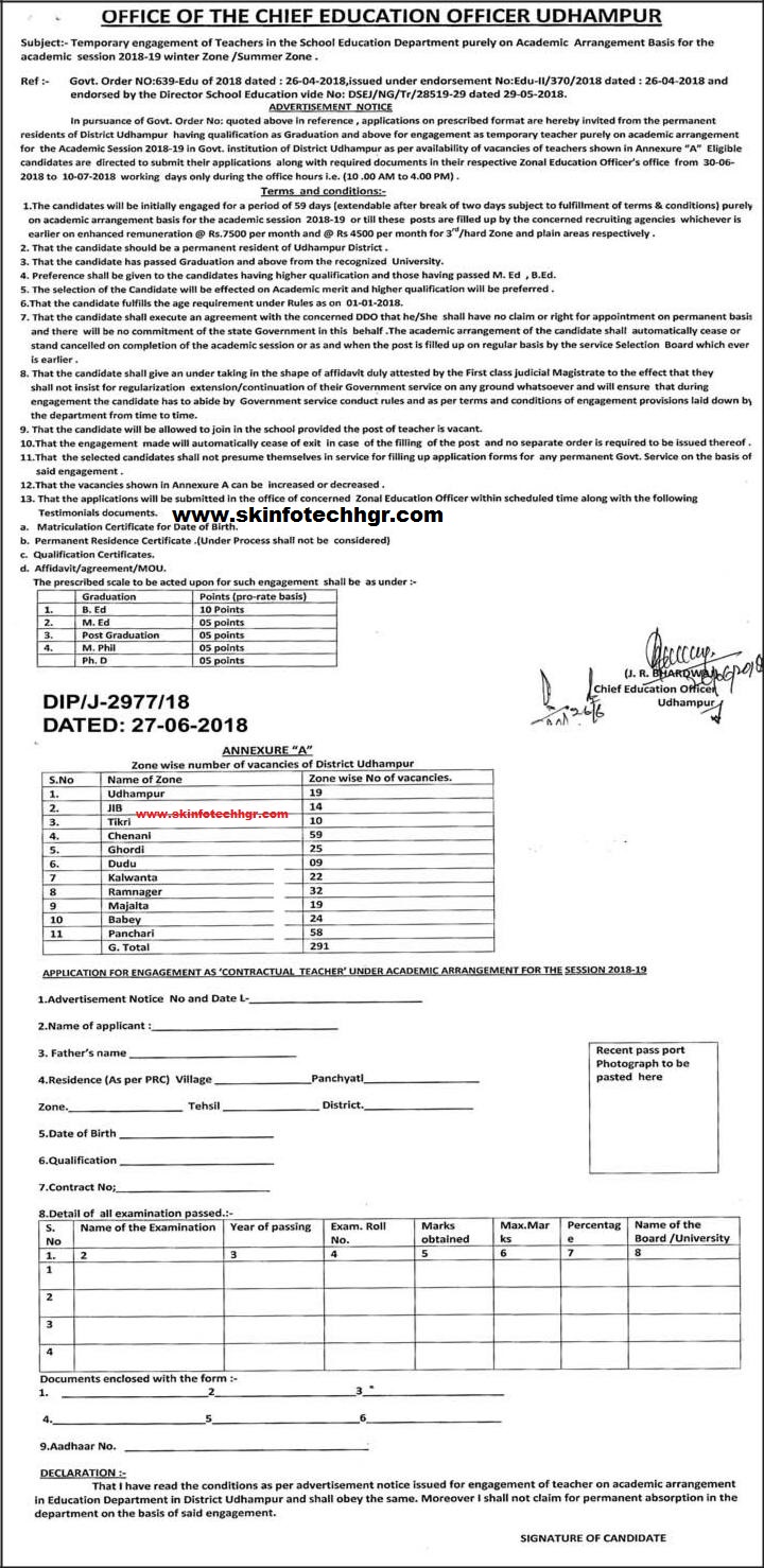 Teacher Jobs in School Education Department Udhampur