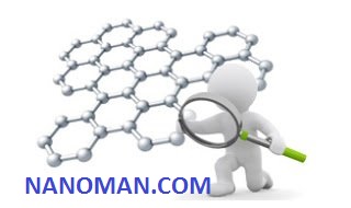 Nanoman.com