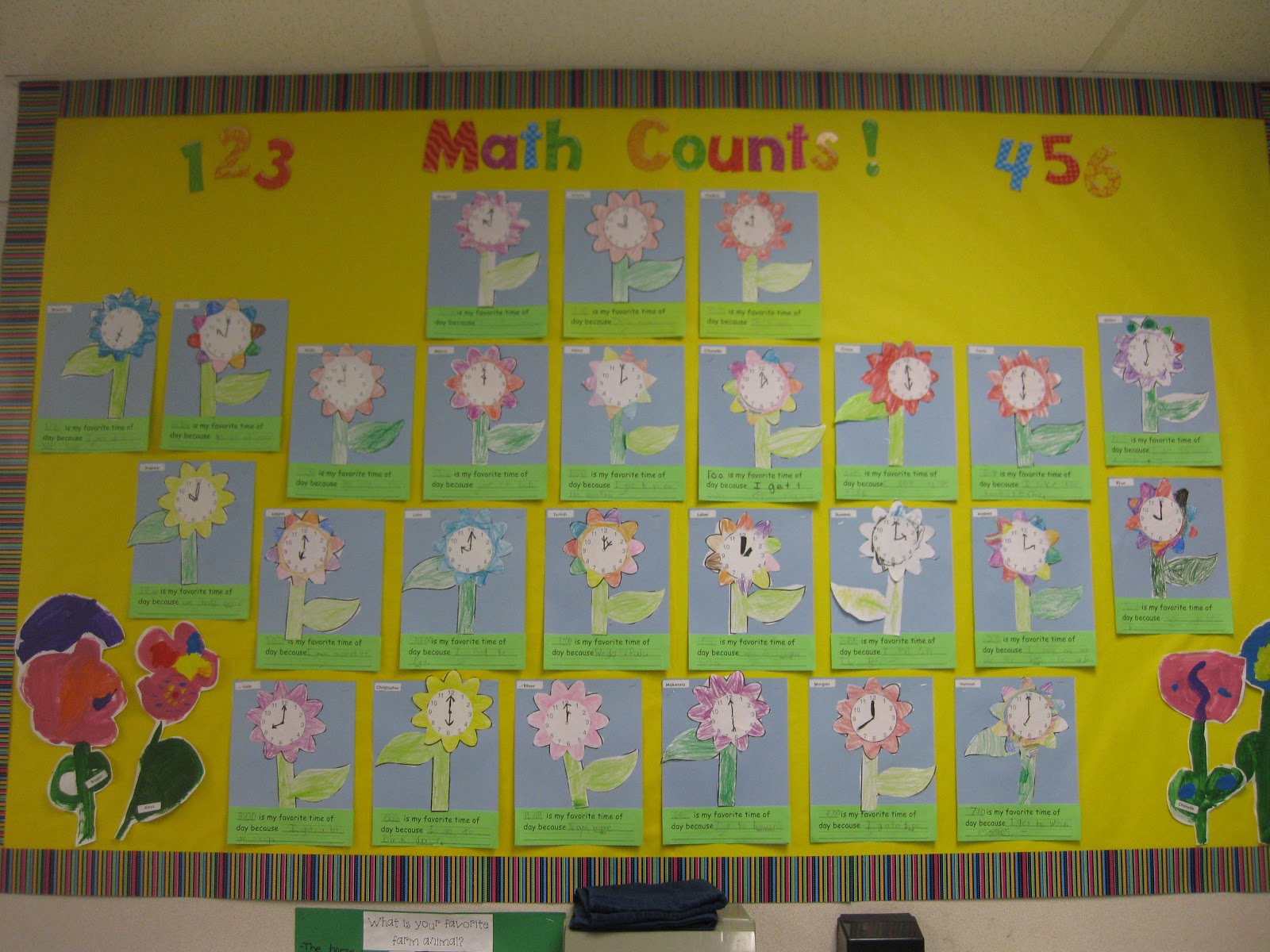 Mrs. Bell's Kindergarten Class: Open House