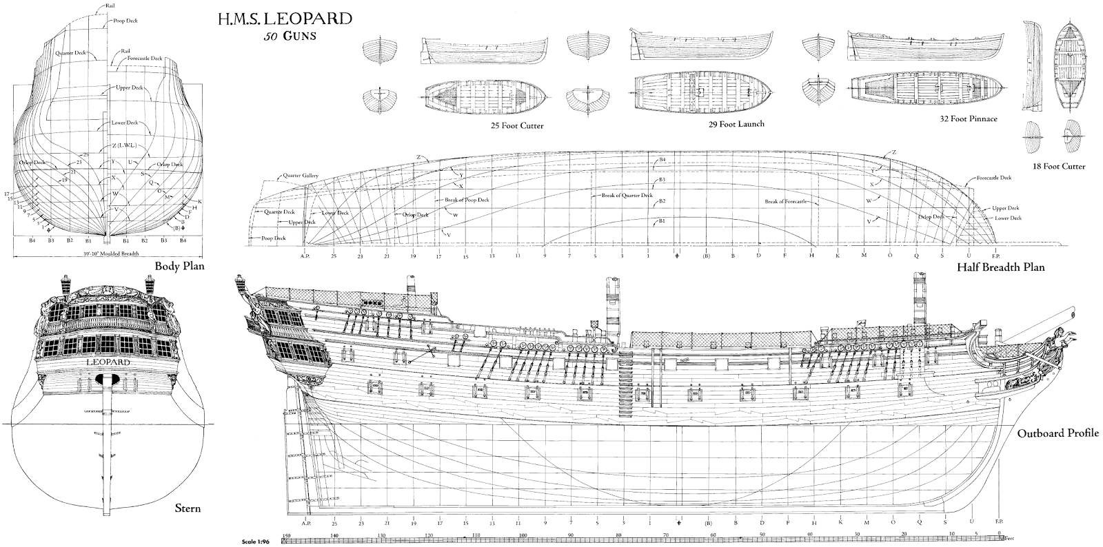 Model Spanish Ship Plans