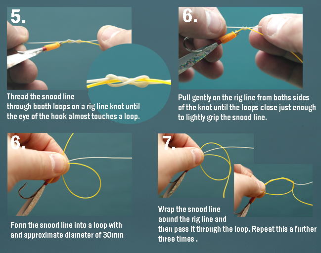 Homemade Fishing Lure Blog How to tie Mackerel feather rigs (Sabiki