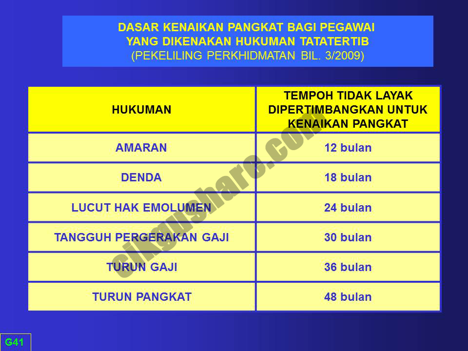 Contoh Larangan Di Sekolah Aneka Macam Contoh
