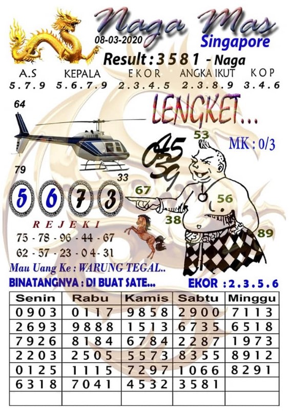 Prediksi Syair Sgp 8 Maret 2020 Syair Togel Sgp Pangkalantoto Prediksi Syair Sgp 8 Maret 2020 Syair Togel Sgp Pangkalantoto
