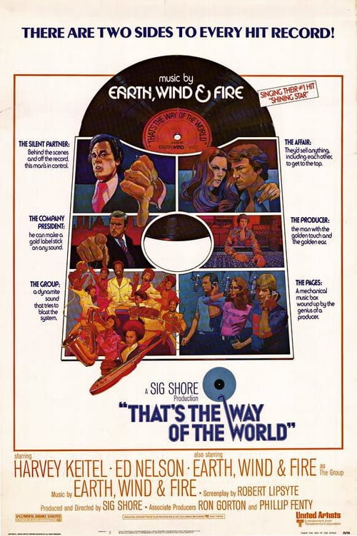 Descargar That's the Way of the World 1975 Blu Ray Latino Online