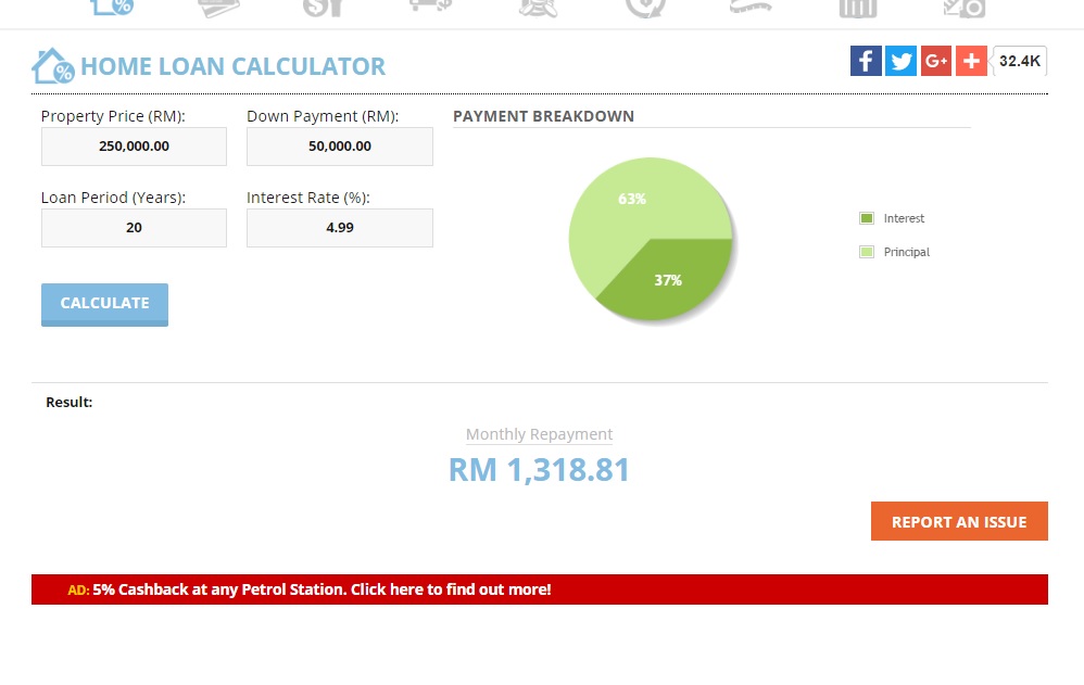 Fixed rate loan vs Semi Flexi loan oh Fixed rate loan vs Semi Flexi