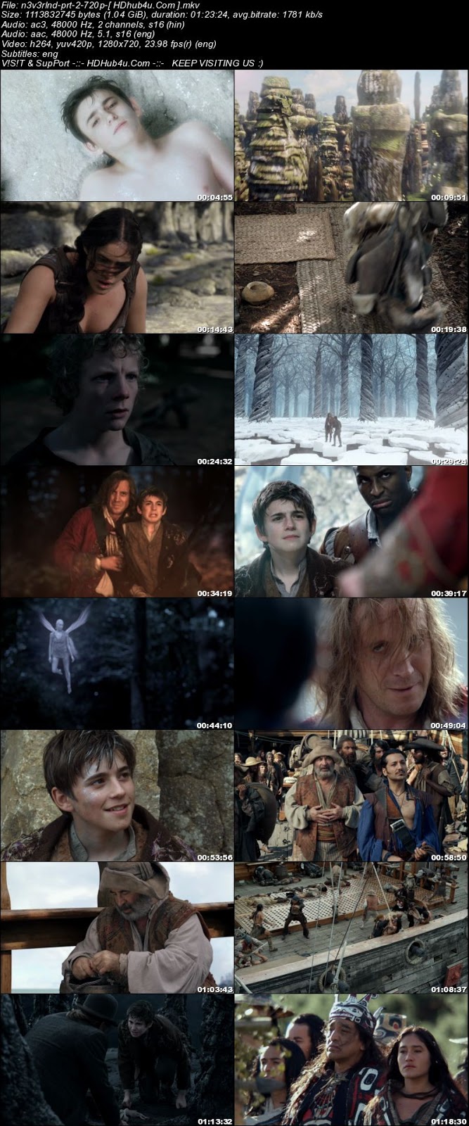 Neverland (2011) Part 2 Hindi Dual Audio 720p BluRay Esubs 1GB Download