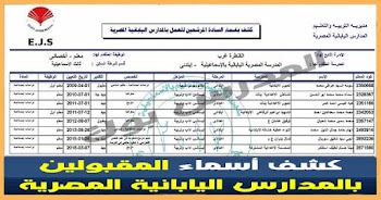 اسماء المعلمين المقبولين بوظائف المدارس اليابانية في مصر2017