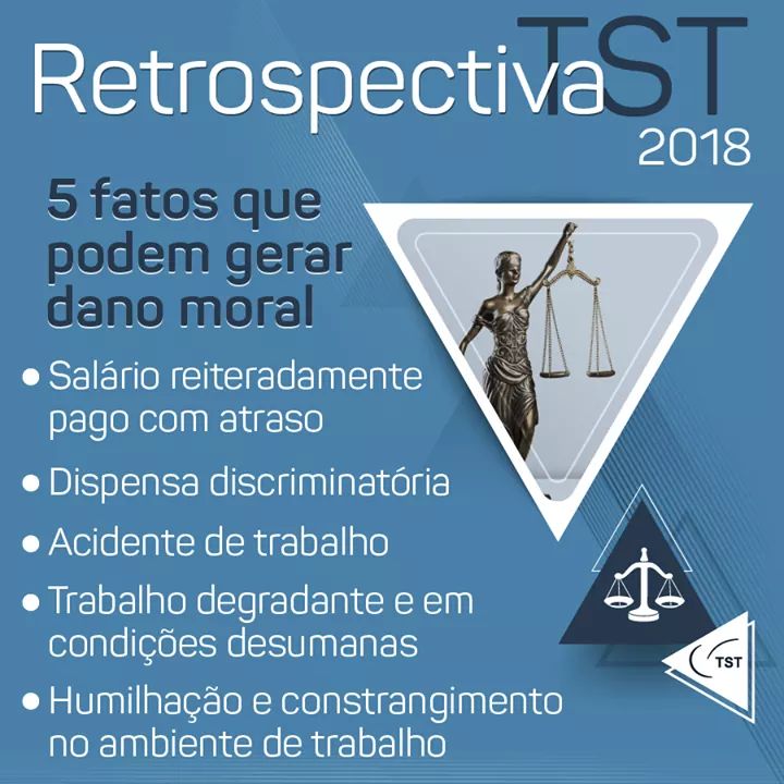 5 Fatos Que Podem Gerar Dano Moral. 5 Fatos Que Podem Gerar Dano Moral.