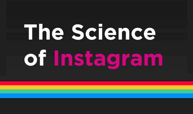 Image: The Science of Instagram