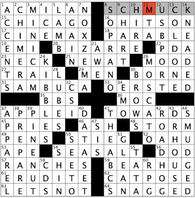 Rex Parker Does the NYT Crossword Puzzle