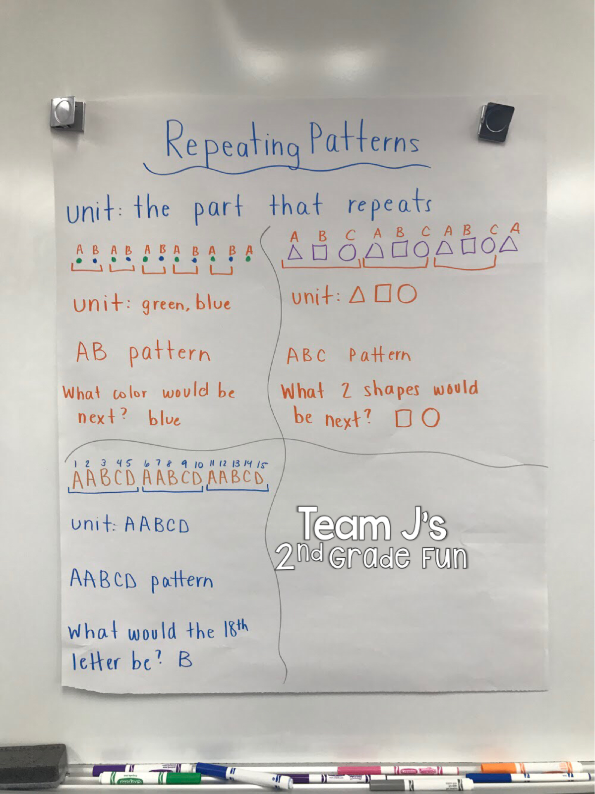 Team J's Second Grade Fun Teaching Repeating Patterns Ideas