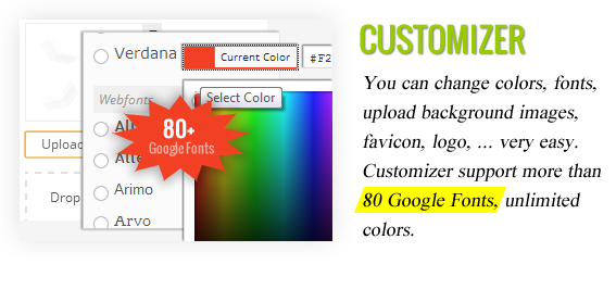 [Image: desc-customizer.png]