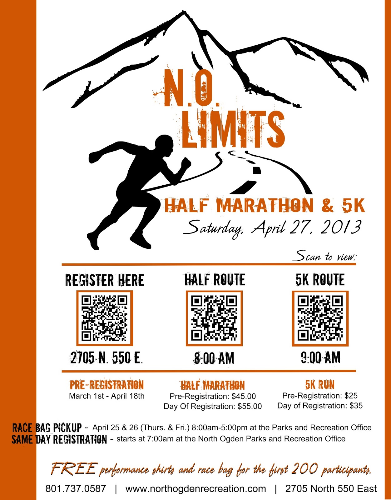 Ron's Report March 2013