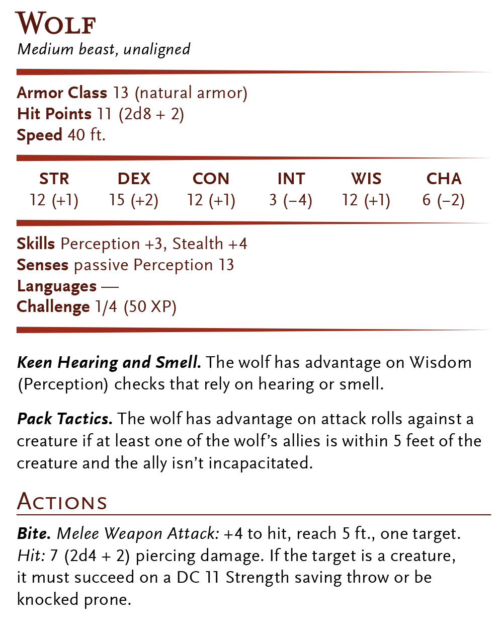 Dnd 5e 2024 Druid Stats Celina Brigitte