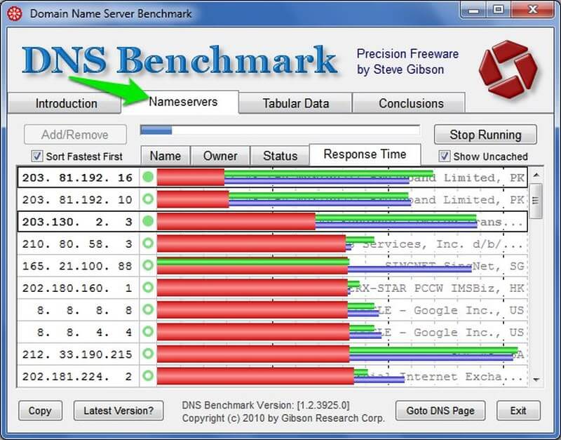 Dns settings for fast Raw Technology