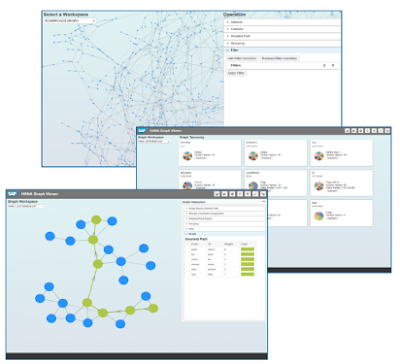 What’s new in SAP HANA SPS12 – SAP HANA Graph Engine