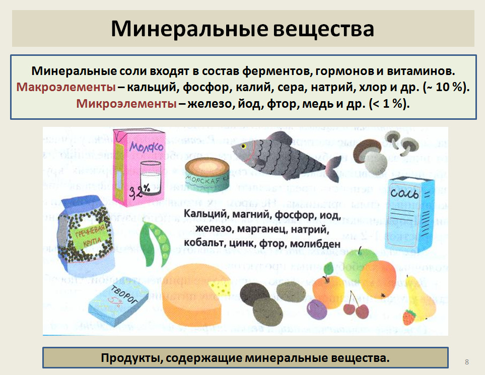 Минеральные соли в питании. Минеральные вещества. Минеральные вещества в пище. Витамины и Минеральные вещества в продуктах питания.