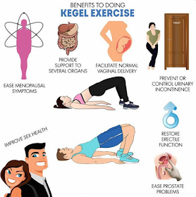 Kegel exercise benefits