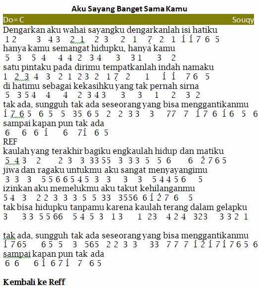 √ Aku Sayang Banget Sama Kamu Chord