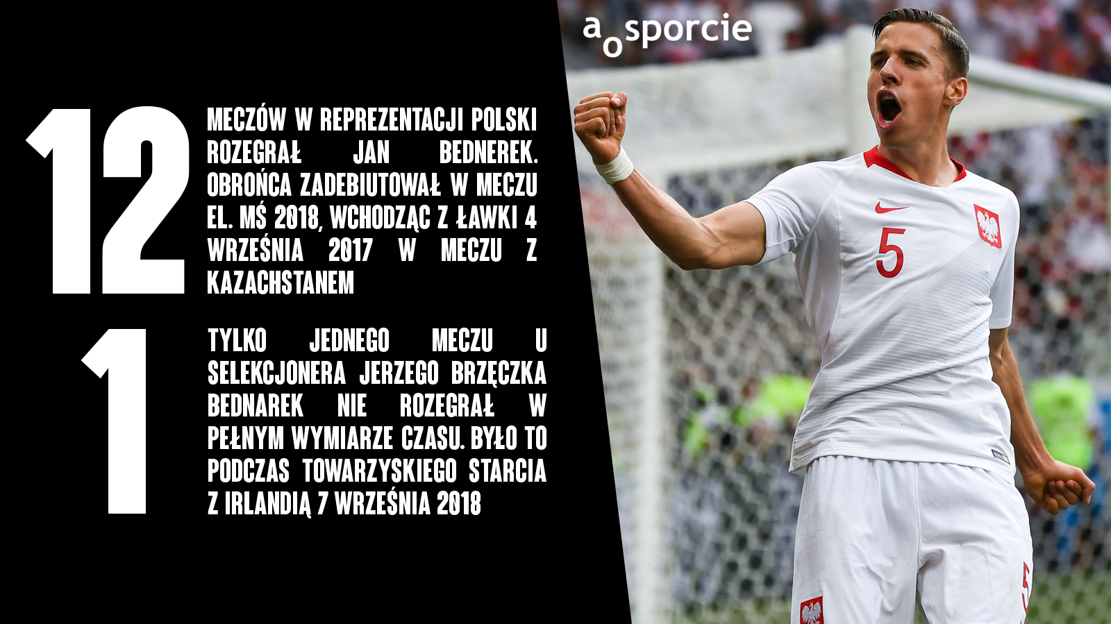 foto: Grafika: aosporcie.pl / Foto: Wikimedia / Светлана Бекетова (CC 3.0)