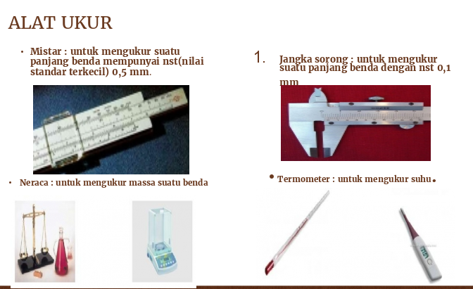 Apa itu Besaran dan Satuan (Besaran & Satuan) FISIKA KELAS 7 SMP | Kata