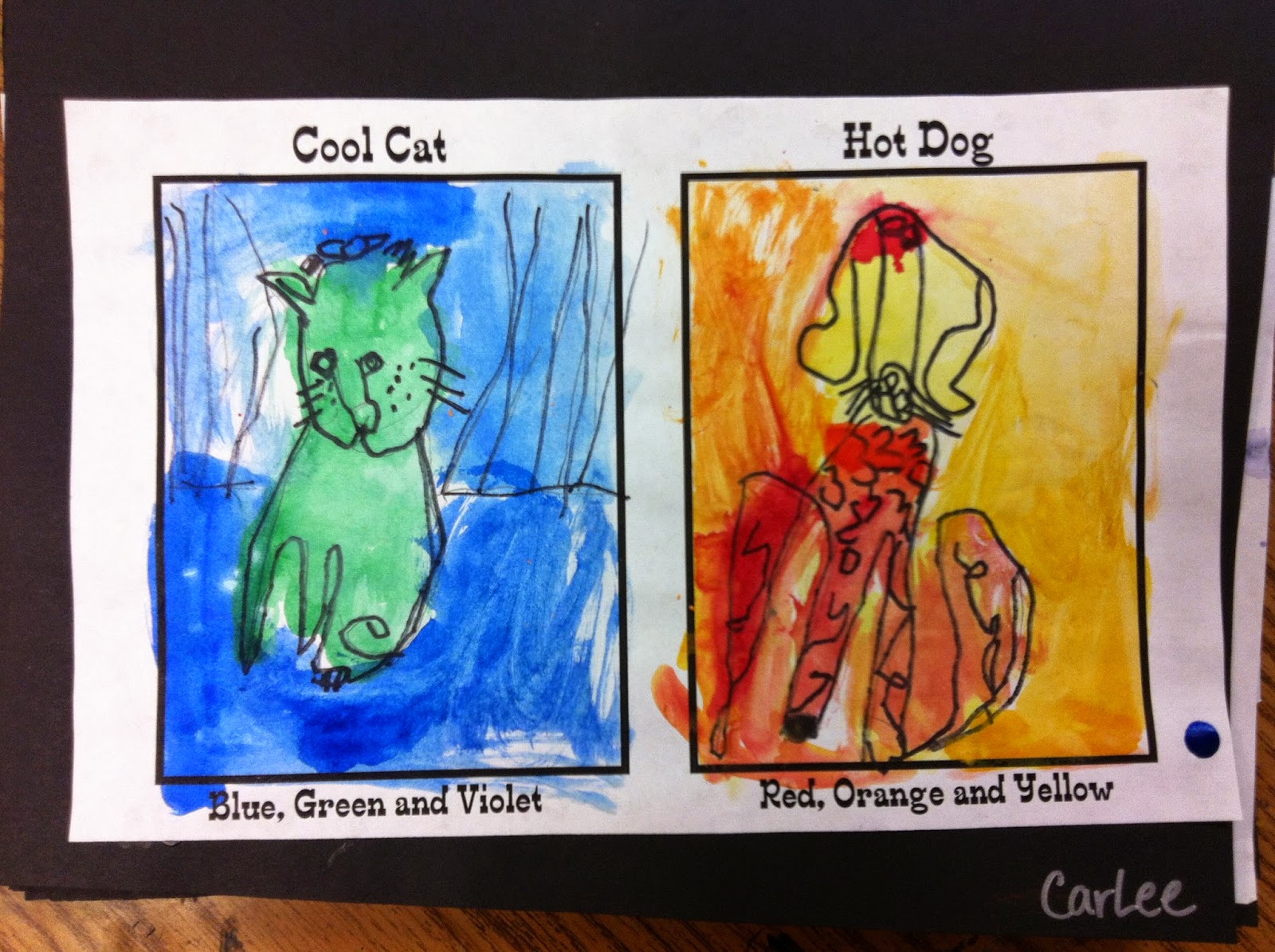 ChumleyScobey Art Room Kindergarten Art Book 4th 9 Weeks Project