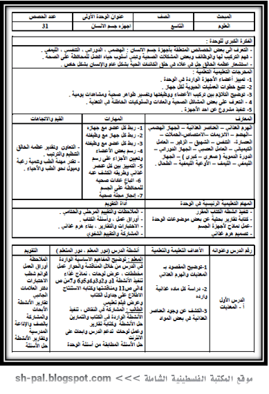 جديد تحضير الوحدة الأولى أجهزة جسم الإنسان في العلوم للصف التاسع الفصل الأول أوراق عمل منتديات المعلم الفلسطيني