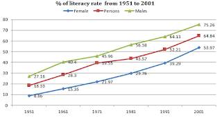 Test of the Day for IBPS RRB Exam 2017 |_3.1