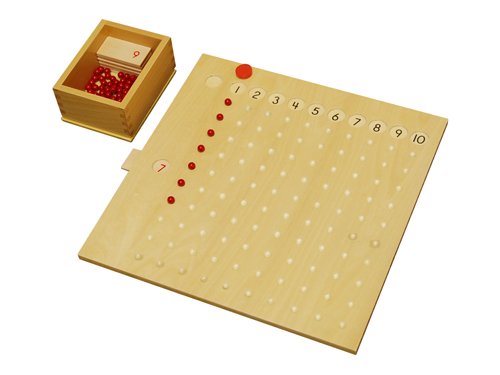 Montessori Multiplication Bead Board
