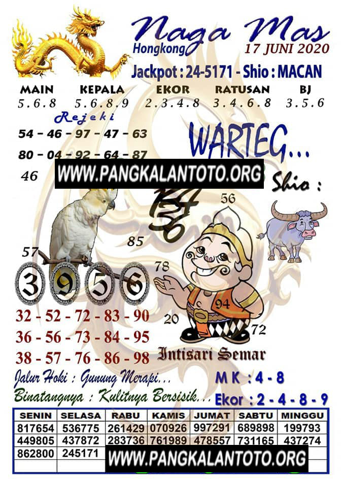 Prediksi Syair Hk 17 Juni 2020 Keraton4d Prediksi Syair Hk 17 Juni 2020 Keraton4d