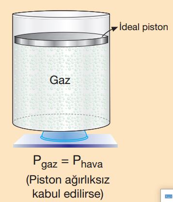 kimya bir deniz fikirleriniz gibi gazlarin genel ozellikleri
