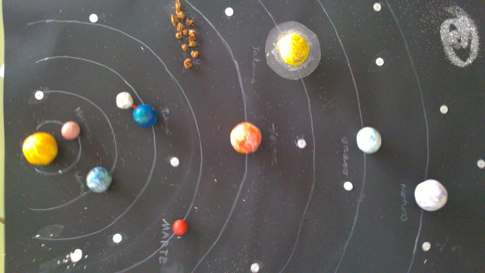 Mil recursos: EL UNIVERSO