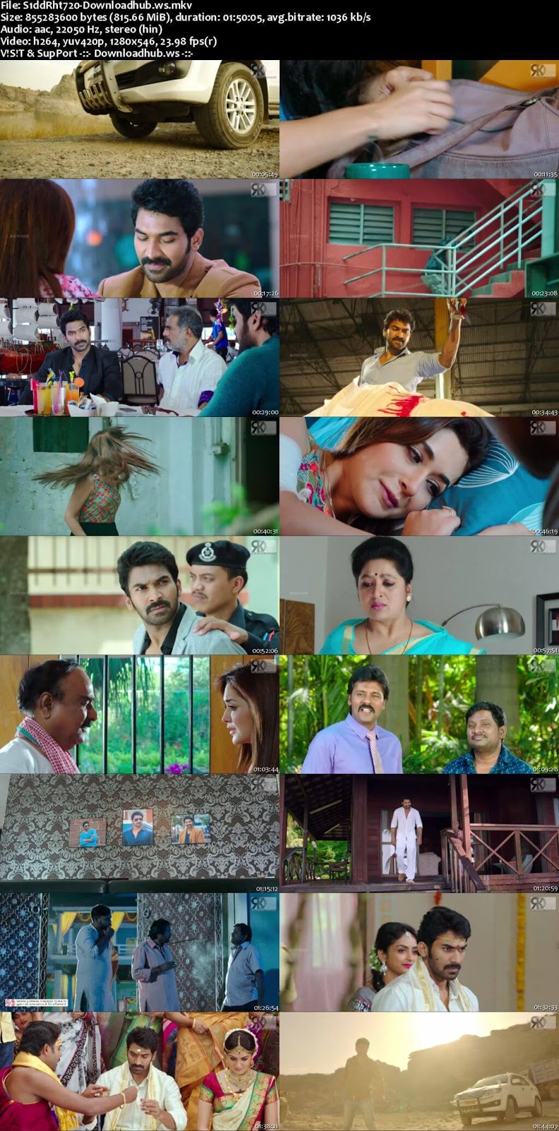 Siddarhta 2018 Hindi Dubbed 720p HDRip