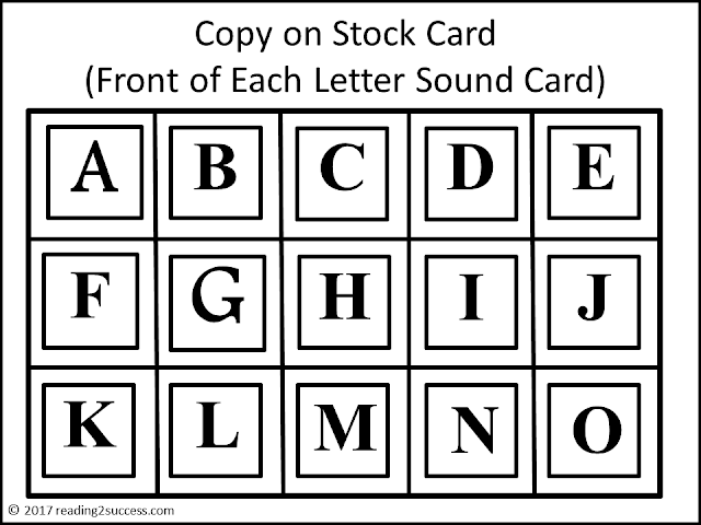 Reading2success: Making Letter Sound Cards and Activities