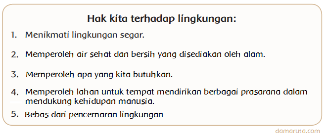 Soal Pkn Kelas 4 Tentang Hak Dan Kewajiban Terhadap