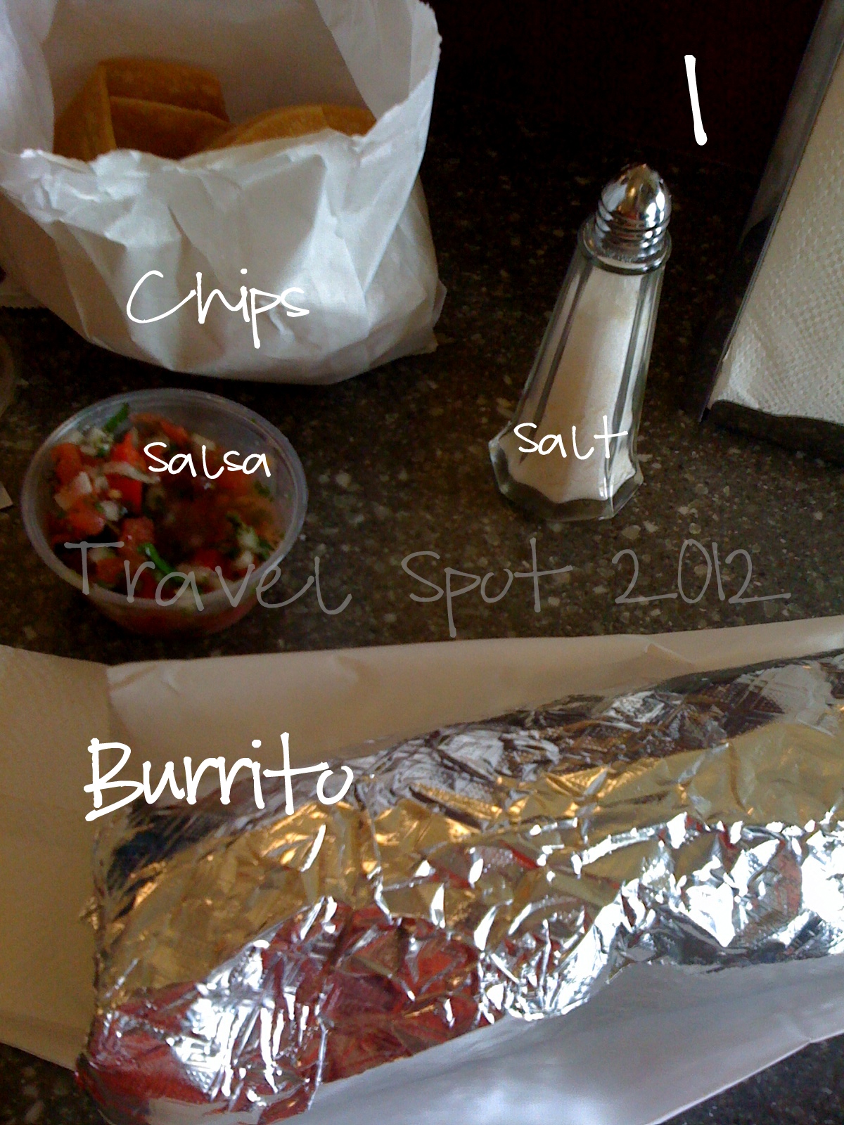 travel spot How To Eat A Burrito
