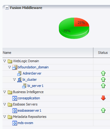 Where do I find a twain driver for the scanner - Microsoft Community