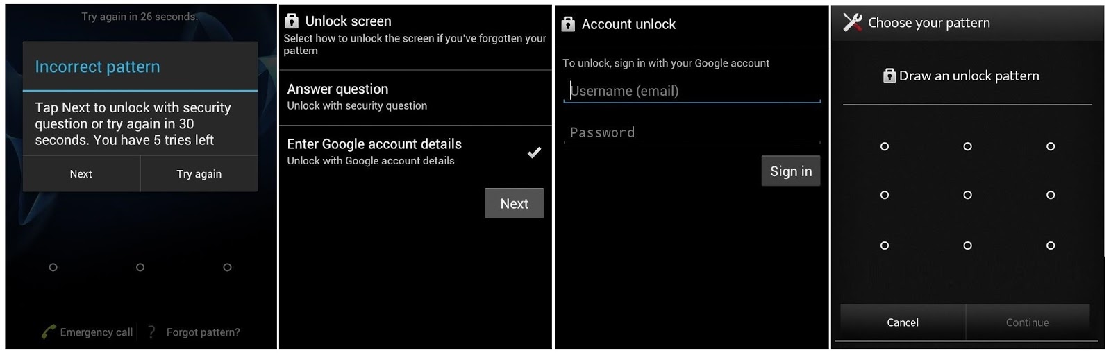 Forgot Unlock Pattern Best Decorating Ideas Forgot Unlock Pattern Best Decorating Ideas