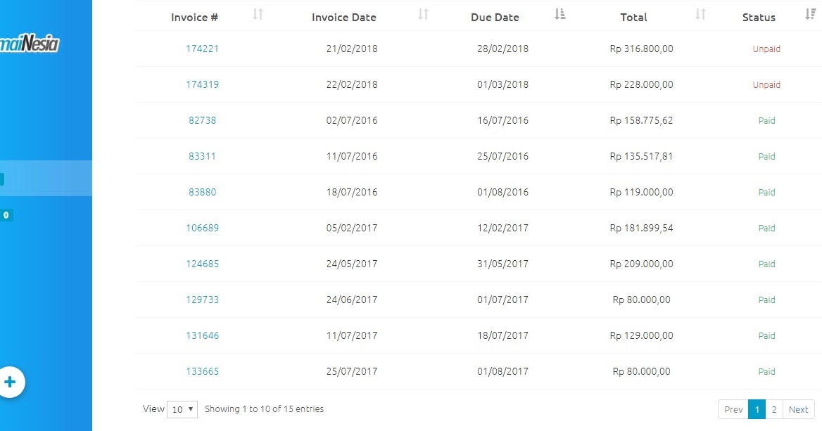 Rekomendasi Domain Hosting Murah Domainesia Hanya 150.000an Pertahun