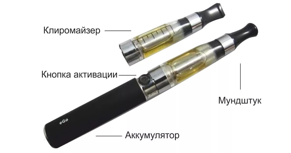 многие начинают спрашивать о том, как пользоваться электронной сигаретой.