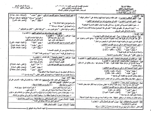 مذكرة مراجعة ليلة الإمتحان في مادة إنجليزي الصف السادس الإبتدائي مذكرة مراجعة ليلة الإمتحان في مادة إنجليزي الصف السادس الإبتدائي