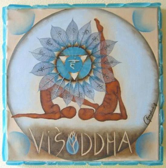 Circulos de Poder Energetico Quinto Chakra Ejercicios Fisicos